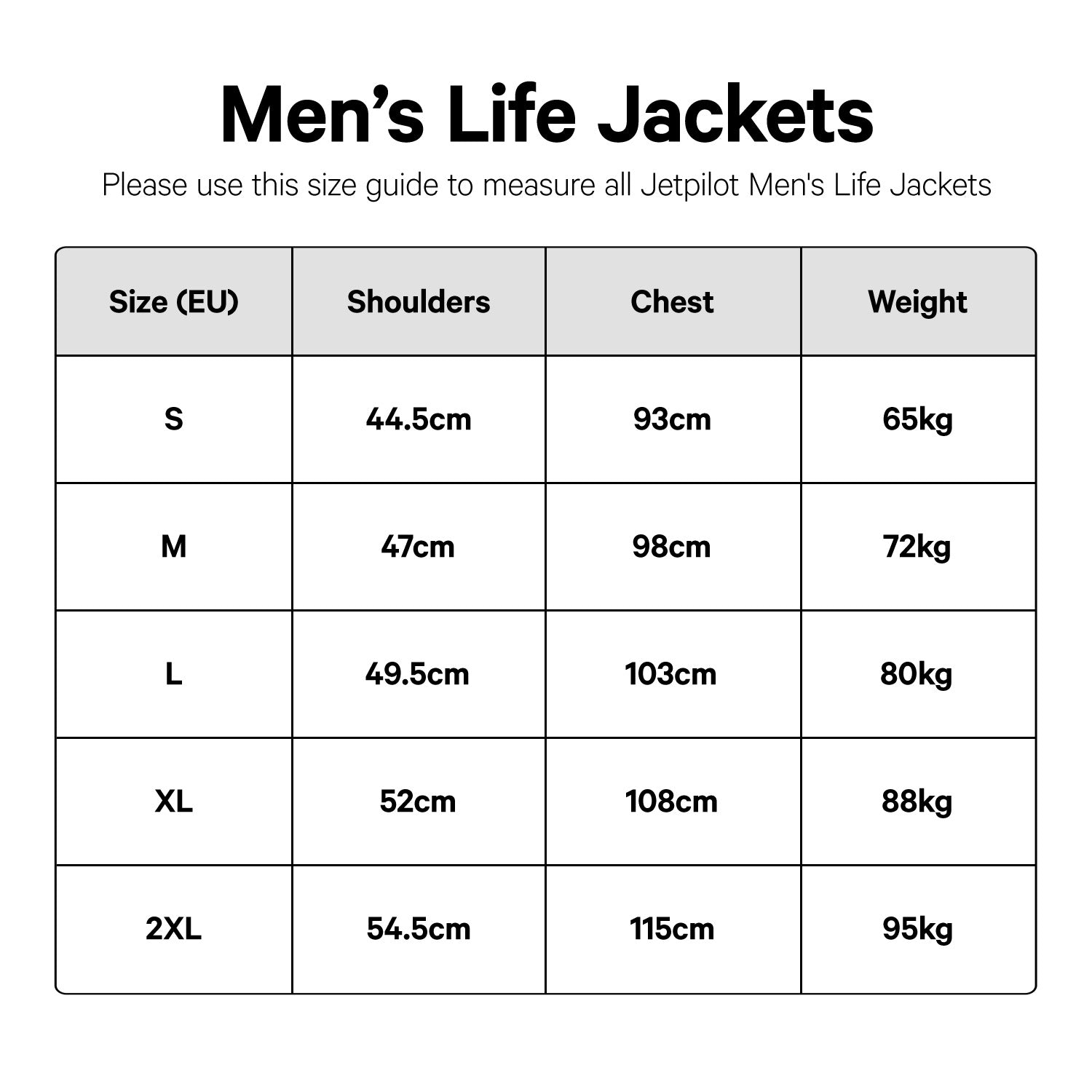 JETPILOT メンズLサイズ Jetpilot Size Guides